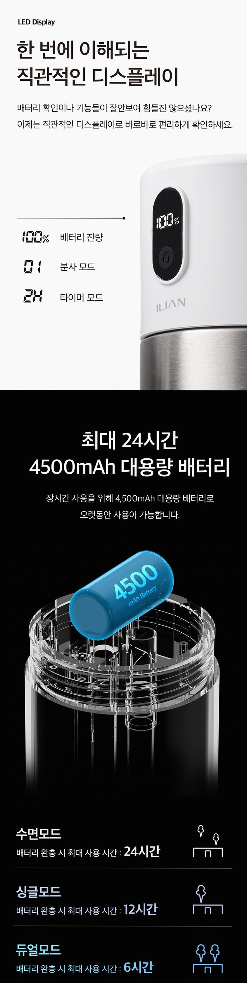 일리안 스텐 듀얼 무선 미니 가습기