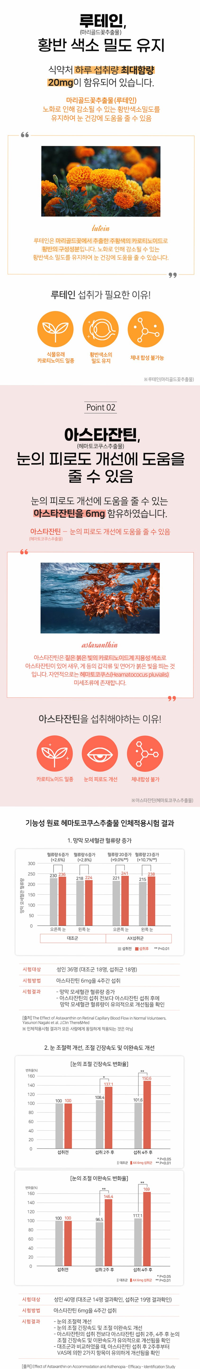 듀얼 초임계 루테인 아스타잔틴 빌베리 100mg (3개월분) 눈건강 90캡슐, 1개